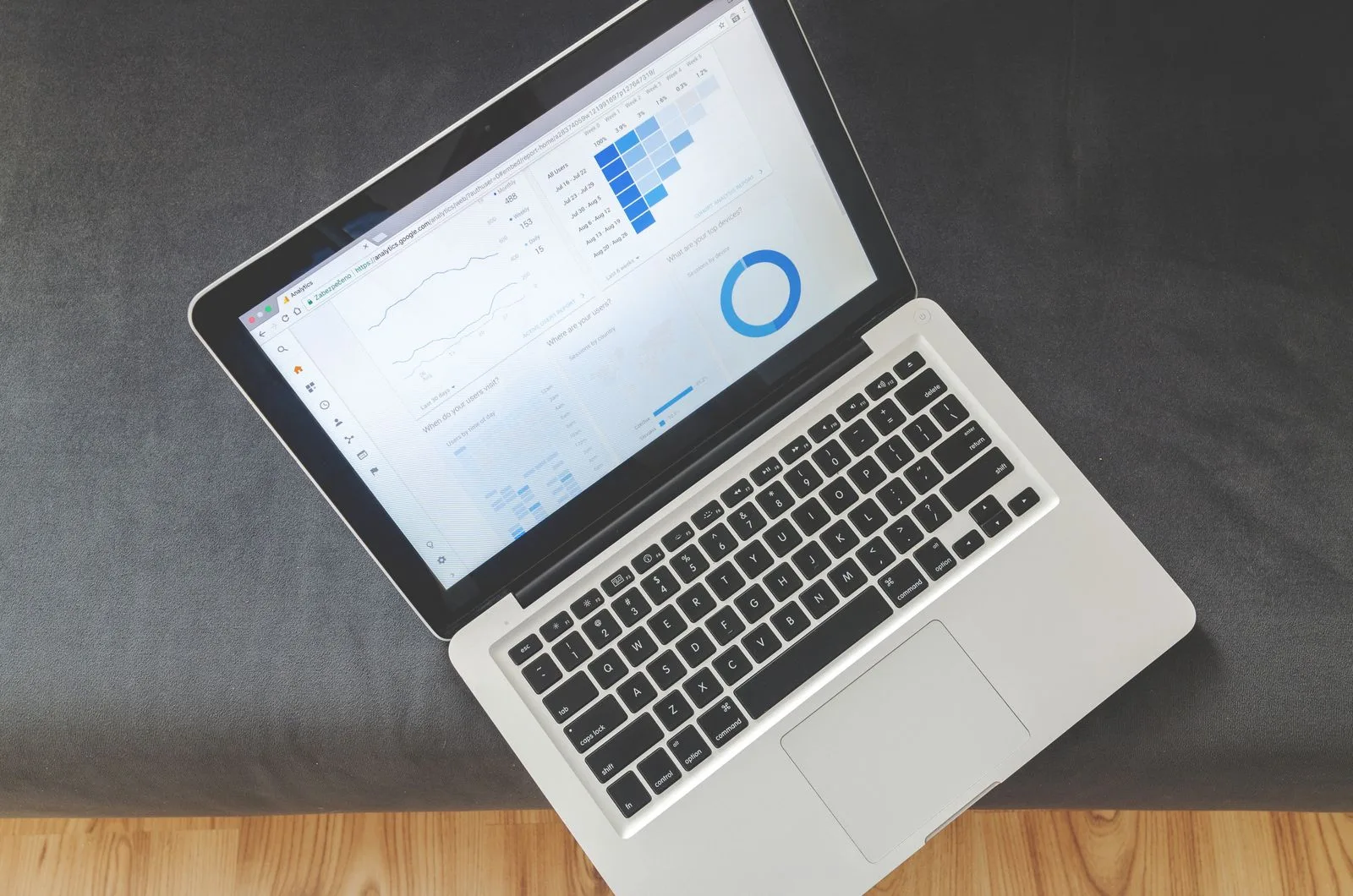 Portátil con datos y flujos de trabajo para la automatización de procesos de una empresa