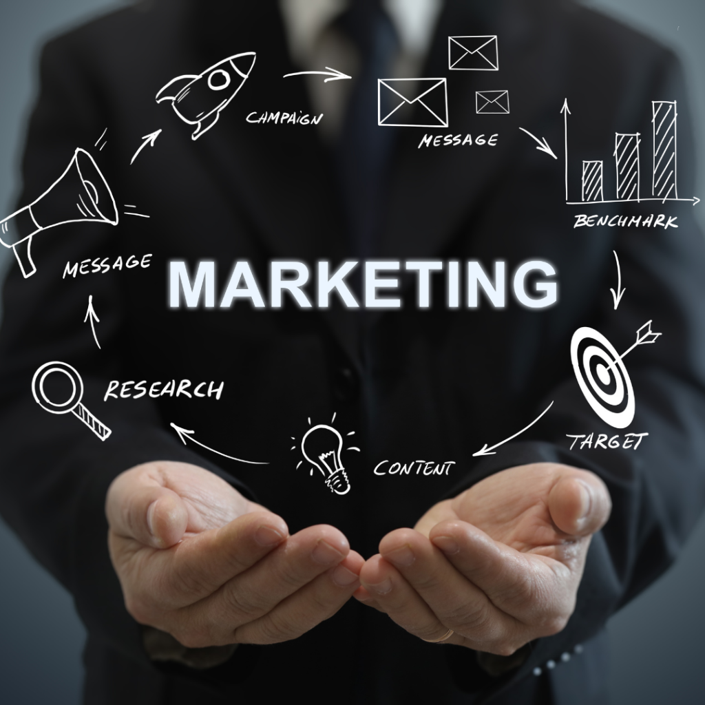 el marketing experiencia